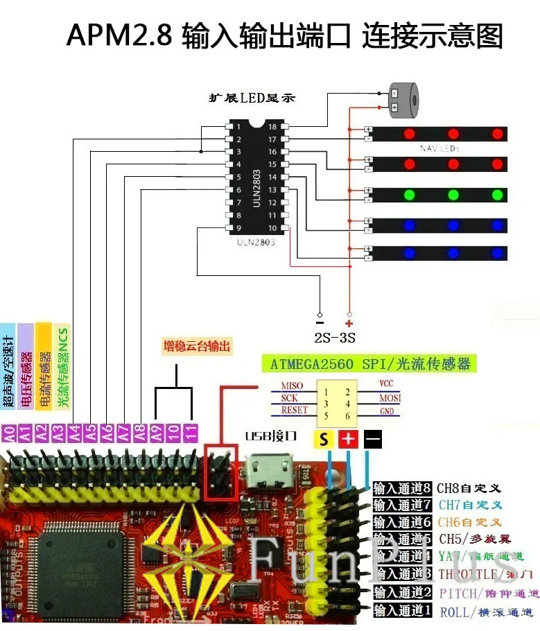 Комплект управления полетом APM APM2.8 + 6H GPS TX RX 433 МГц/915 МГц модуль питания OSD плата