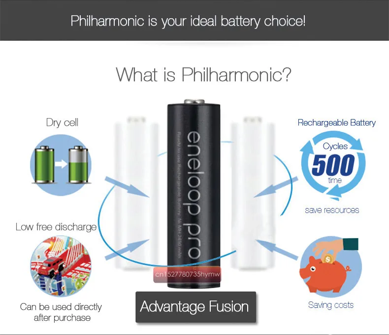 Panasonic Pro 950mAh AAA батарея для игрушка-фонарик для камеры с предзарядкой высокой емкости аккумуляторные батареи