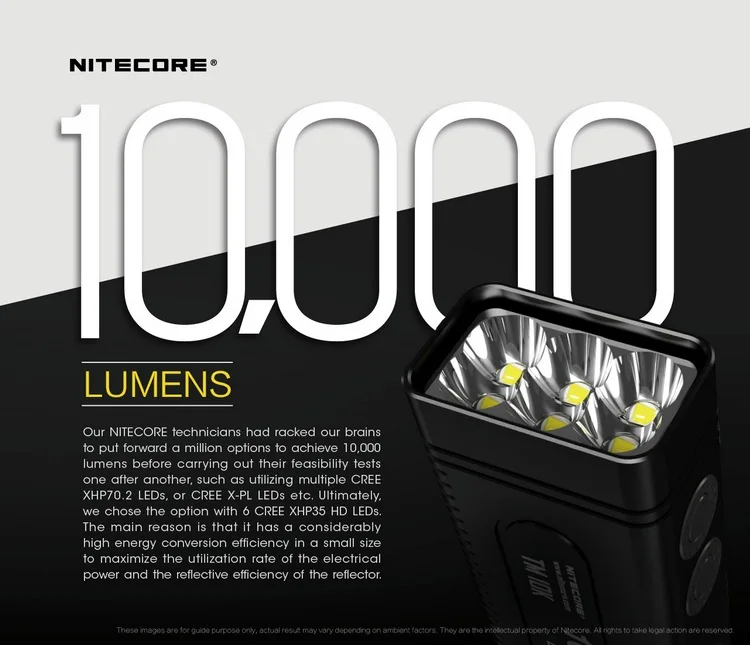 NITECORE TM10K 6 x CREE XHP35 HD 10000 люмен светодиодный светильник-вспышка перезаряжаемый светильник высокого качества со встроенным аккумулятором 4800 мАч
