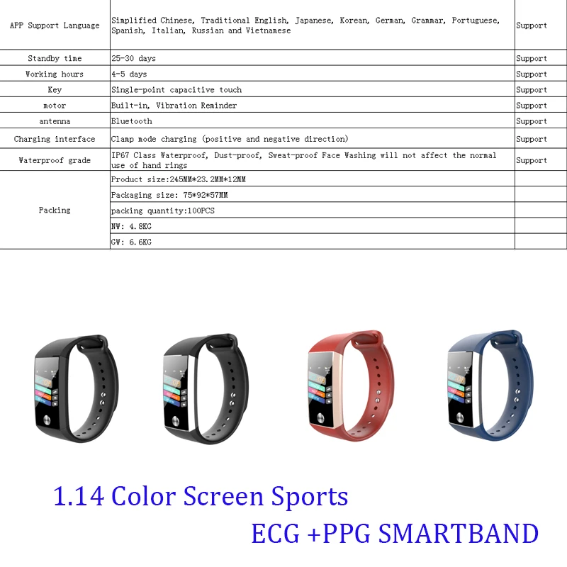 Новейший 1,14 дюймовый умный Браслет, точный PPG+ ECG пульс, кровяное давление, кислородный мониторинг, водонепроницаемый спортивный умный браслет для мужчин