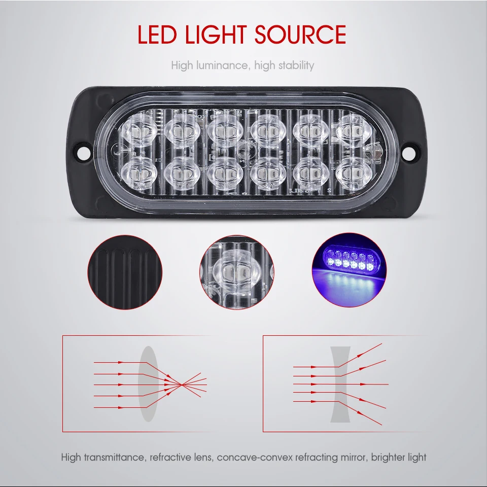 Oslamp 12LED Автомобильная световая сигнализация белая/Янтарная/красная/синяя 18