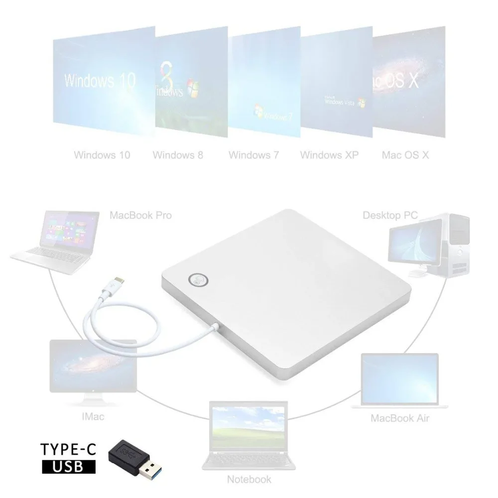 Автоматический ингаляционный USB-C горелки внешнего привода DVD CD VCD ридер RW Rewriter Writer плеер для ноутбука/рабочего стола Windows MAC OS