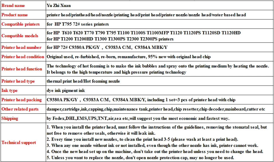 1 шт. c93880a C9383A C9384A головка для HP 72 Печатающая T610 T620 T770 T790 T795 T1100 T1100S T1120 T1120PS насадка с