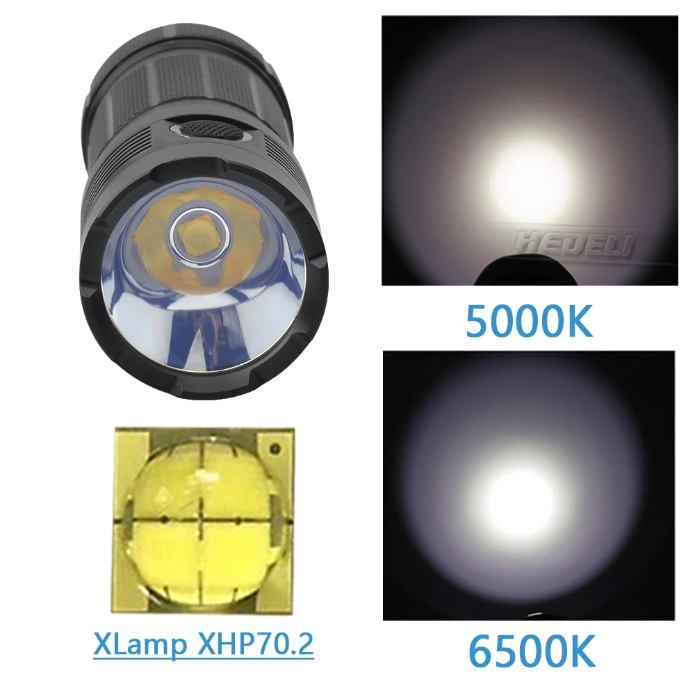 Usb xhp70.2 заряжаемый самый мощный фонарик CREE xhp70 военный прожектор охотничий фонарь