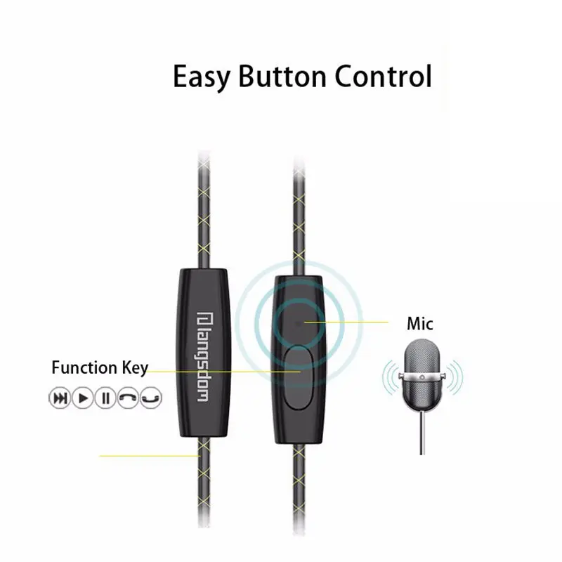 Langsdom SP80A Sport Earphones for Phone Super Bass Headsets Hifi Running Earphone 3.5mm In-ear Stereo Earbuds with Microphone |