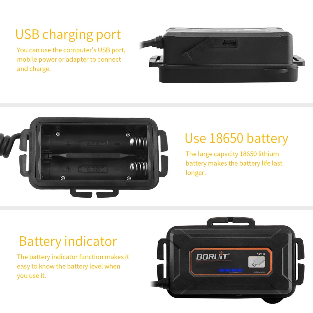 BORUiT B10 XML L2 светодиодный налобный фонарь вспышка светильник большие чашки USB