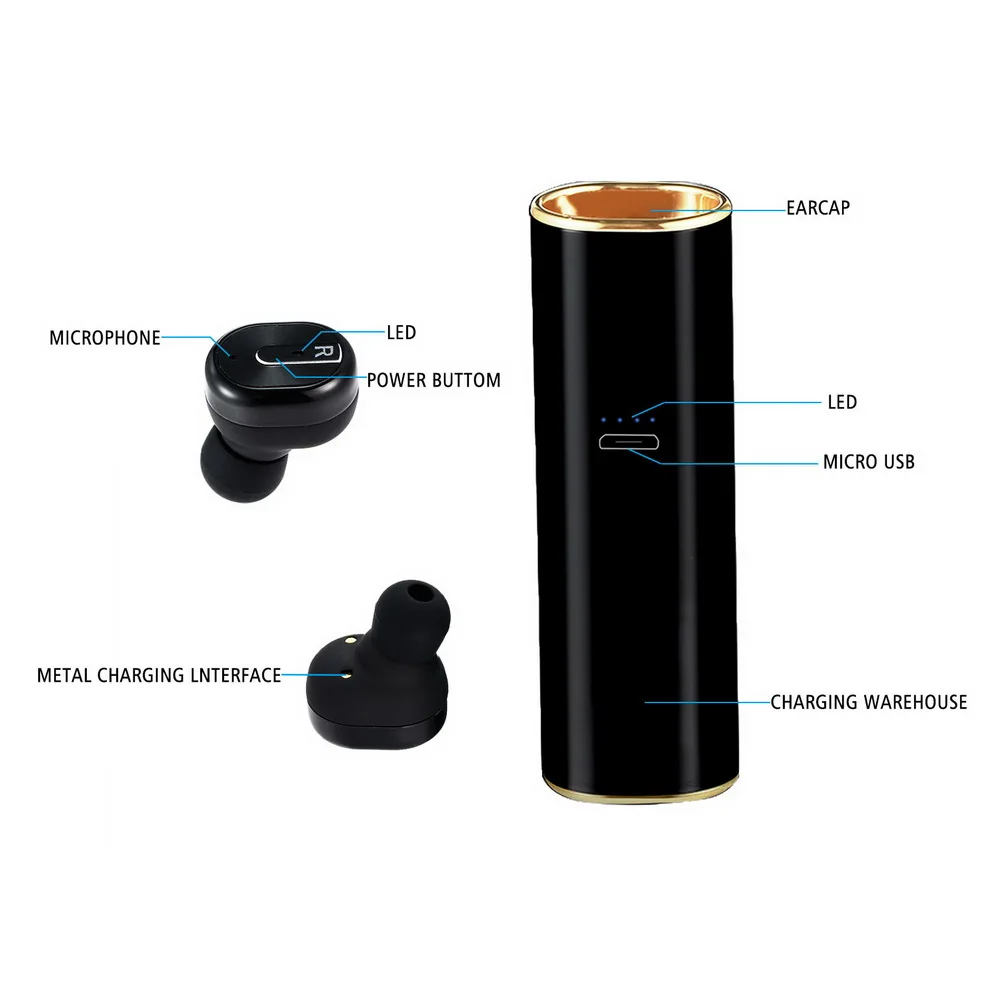 S3 Wireless Earphone Bluetooth Headset Earbuds TWS Stereo 400mAh Charging Box For IOS Android Music Call PK S2 k5s X2T | Электроника