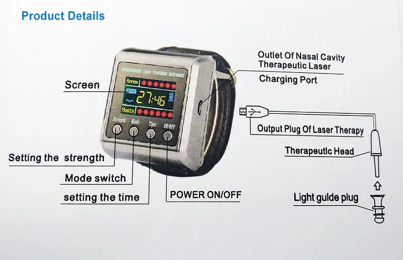 

CE TV 650nm laser therapy Wrist Diode LLLT for diabetes hypertension treatment watch Laser sinusitis Therapeutic apparatus New