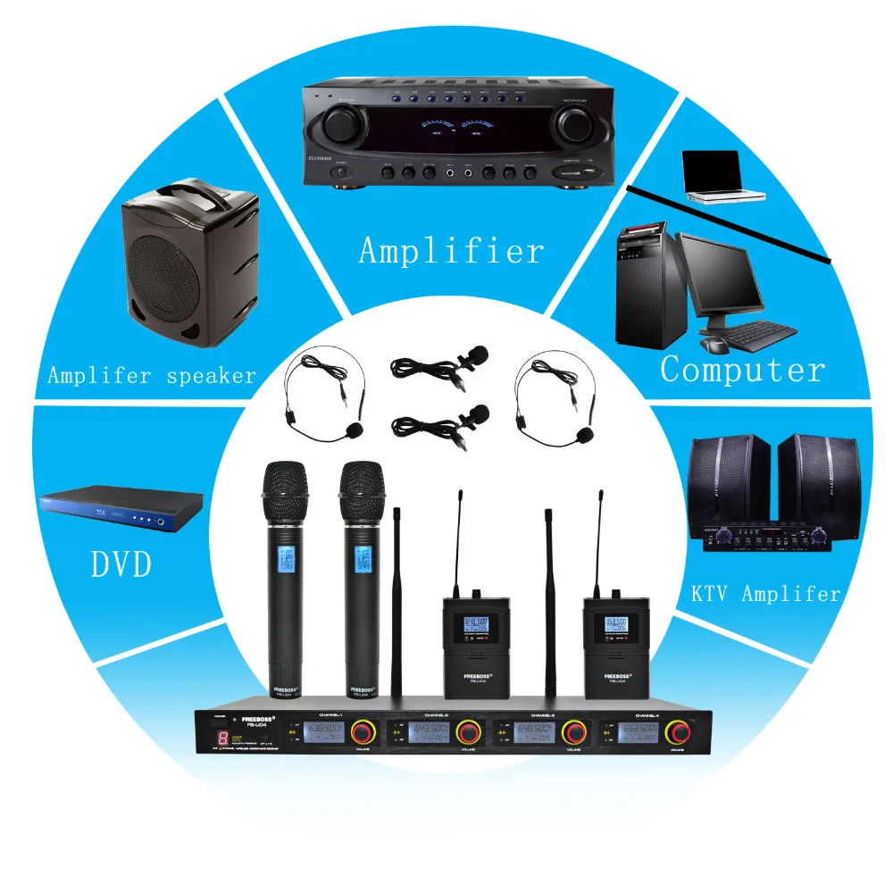 FREEBOSS FB U04H2 профессиональные микрофоны UHF KTV вечерние Mic системы 2 ручные и