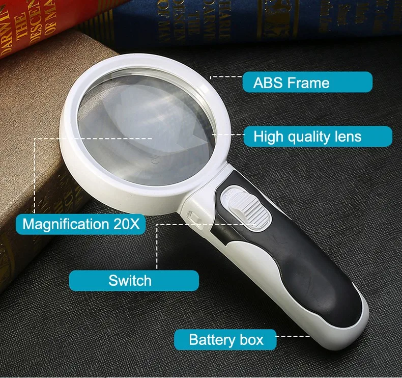 

New Style 2 Main Lens 5X 10X Interchangeable Handheld Lamp Magnifier LED Magnifying Glass Map Reading Magnifier Jewelers Loupe