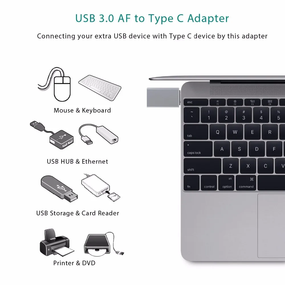 Тип C к USB 3,0 OTG адаптер USB адаптер адаптеры конвертер для Xiaomi 4C 4S 5S Plus Oneplus 3t 2 3 Nubia Z11 Z11 mini