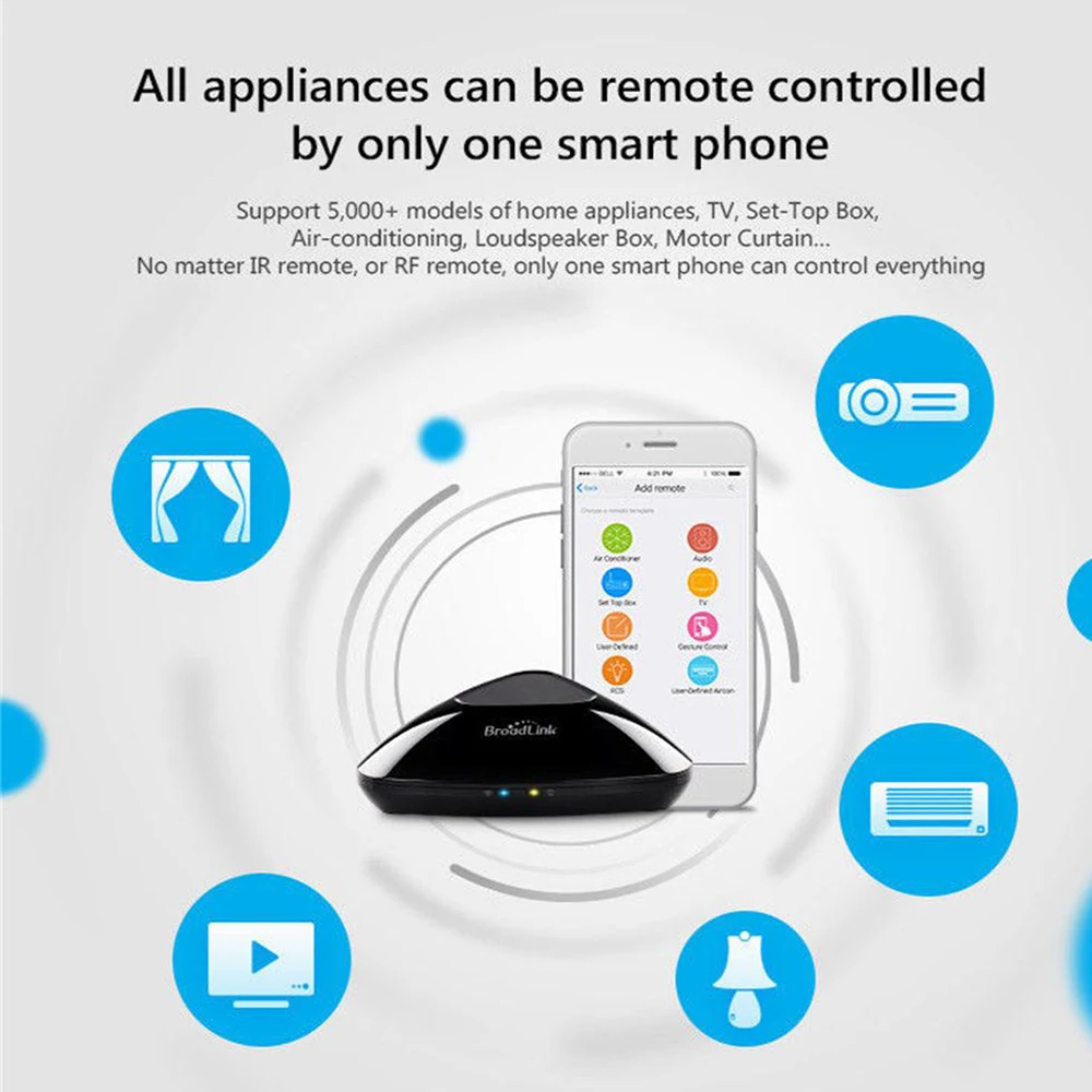 Контроллер Broadlink для умного дома RMPro wi fi переключатель TC2 работает с Alexa Google Home IR + RF