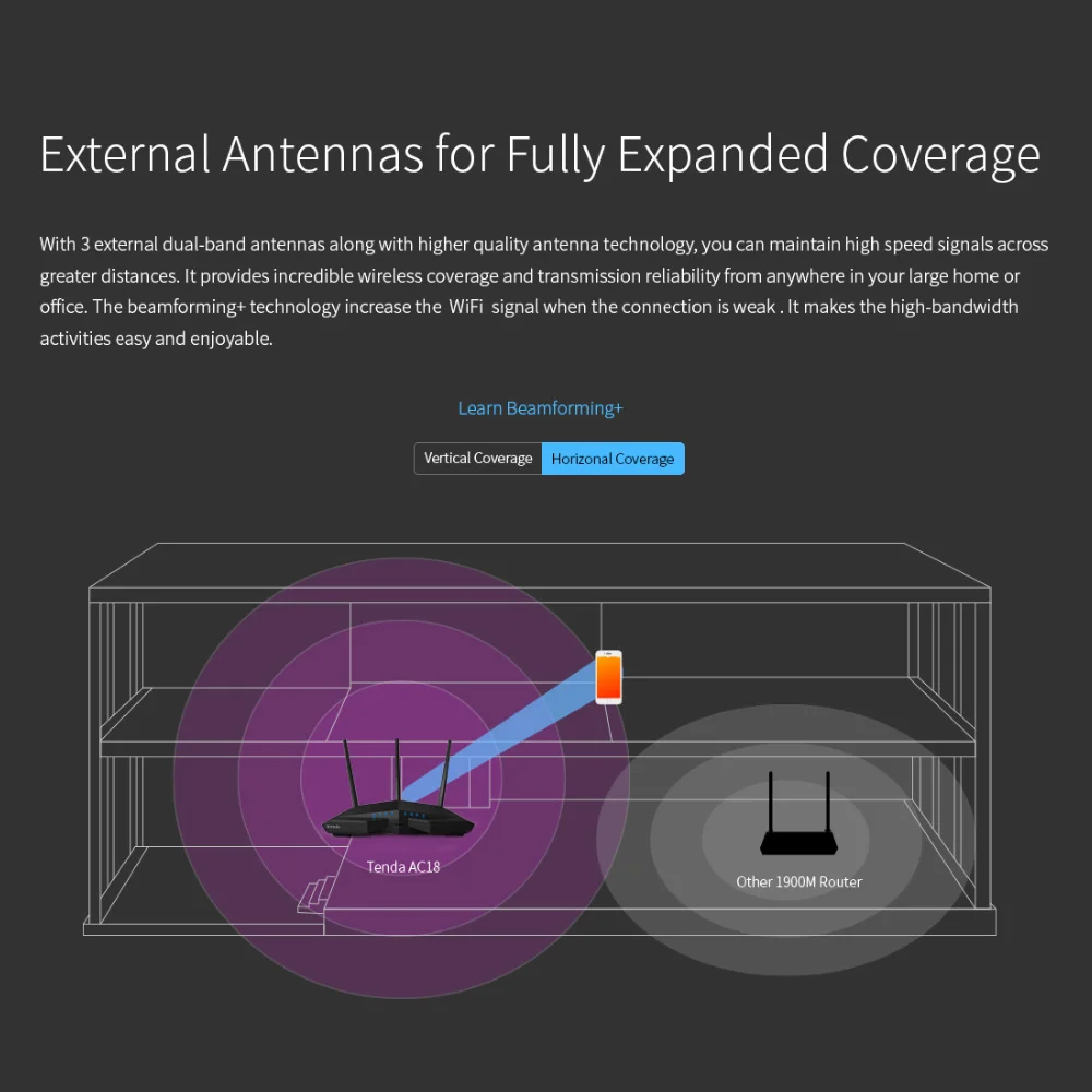 Tenda AC18 Wi Fi маршрутизатор с USB 3.0 AC1900 Smart Dual Band Gigabit повторитель дистанционного