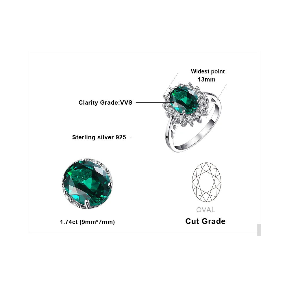 Женское кольцо с имитацией зеленого изумруда Jewelry Palace обручальное из серебра 925