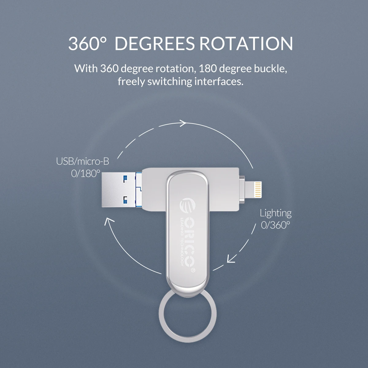 ORICO USB флеш-накопитель 64 г 32 г 3 в 1 u-диск освещение Micro B USB3.0 интерфейс флэш-диск поддержка для IOS/Andriod/PC систем