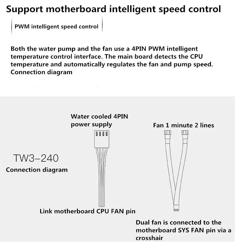 JONSBO однокомпонентный PWM радиатор 120 или 240+ комплект с насосом водяное охлаждение цветной блок процессора симфония Хрустальный вентилятор