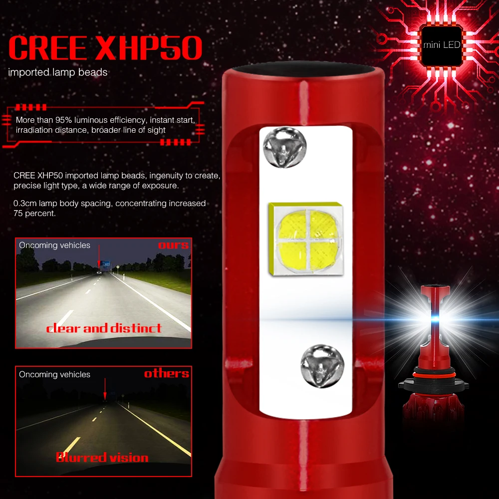 Автомобильные светодиодные лампы для передних фар 100 Вт 12000LM H4led H7led H11 H8 H1led HB4 авто