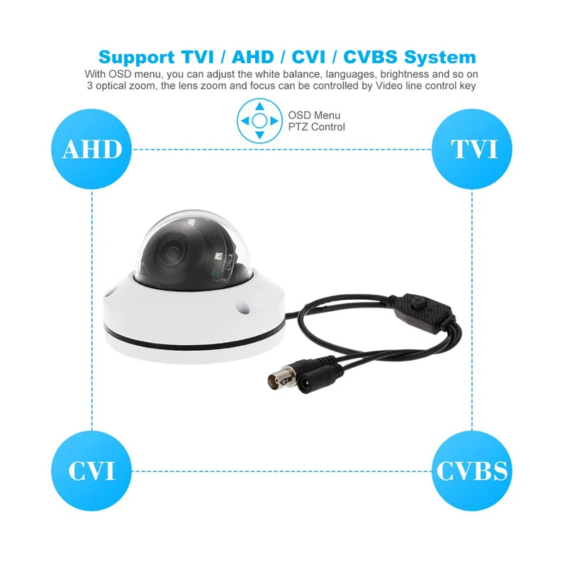 5MP/2MP AHD CVI TVI CVBS ИК PTZ ночное видение зум Мини купольная камера с 3x оптическим зумом