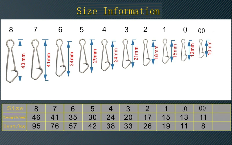 20 шт./Лот рыболовные снасти из нержавеющей стали | Спорт и развлечения
