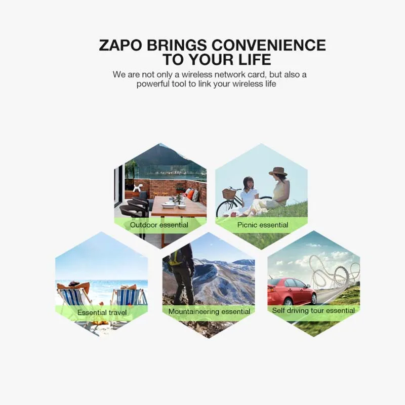 ZAPO 5 ГГц wifi Добавить Bluetooth 4,1 Беспроводной AC USB 3,0 Lan 1200 Мбит/с Lan адаптер встроенные антенны сетевая карта для настольного ноутбука