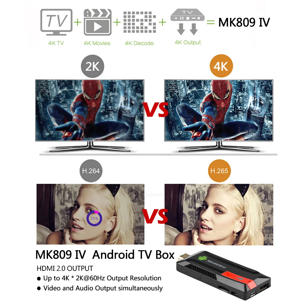 MK809 IV Android TV Stick Mini PC RK3229 четырехъядерный 2 Гб 16 4K 7 1 Dongle Miracast WiFi умный медиаплеер для
