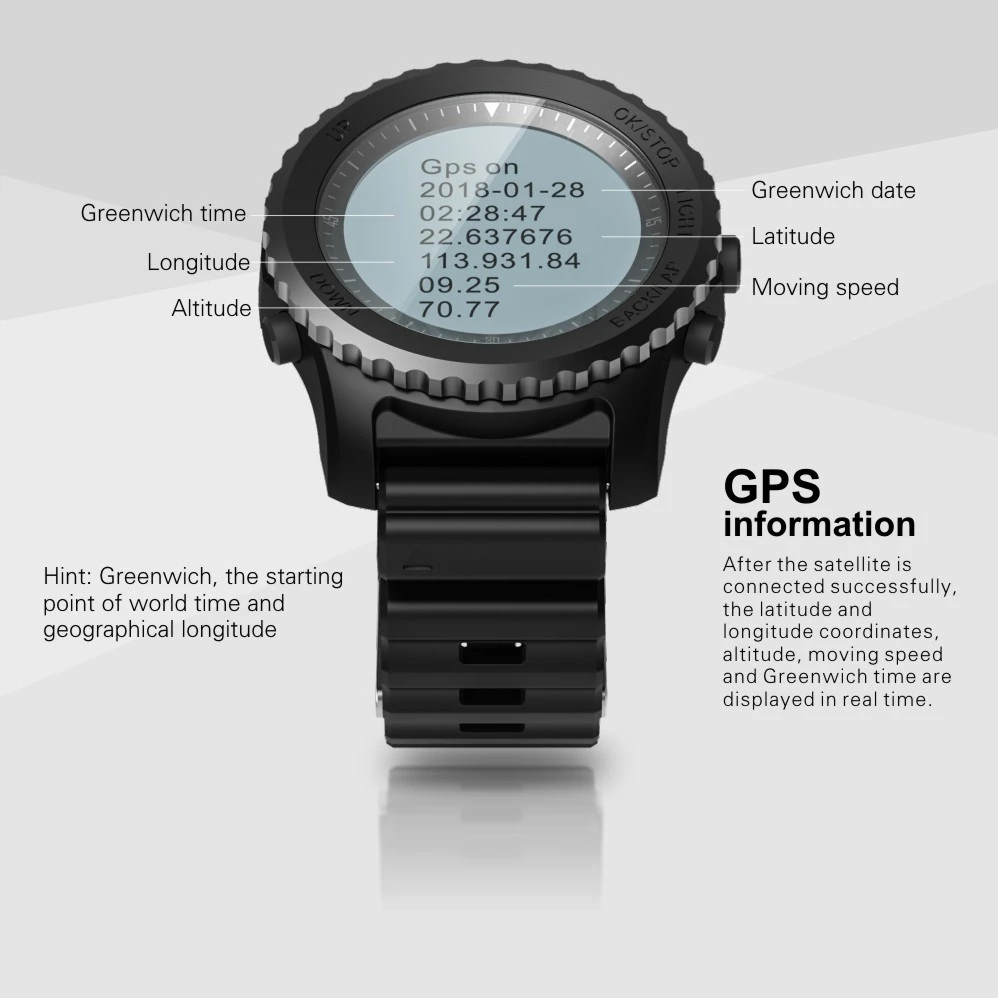 New F69 S200 Air Sports Smart Watch Waterproof IP68 Heart Rate Monitor Pedometer GPS Bluetooth 4.0 S968 Smartwatch For Men watch |