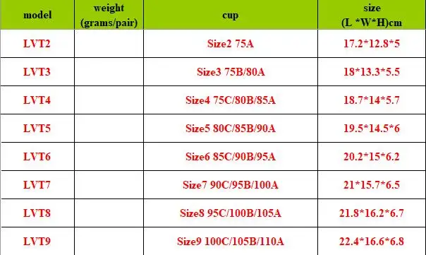 Высококлассные светильник кие силиконовые накладки на грудь в спортивном стиле