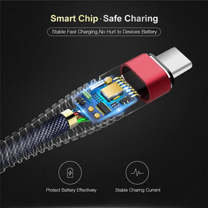 New Type-C USB Mobile Phone Data Cable 1 Meter Fast Charging Nylon Adapter Cabl | Мобильные телефоны и аксессуары