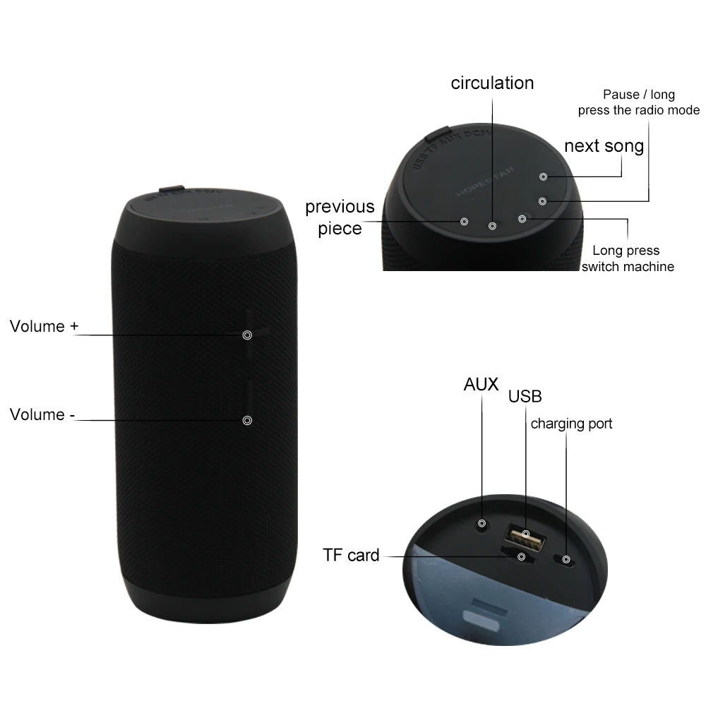 P7 IPX6 мини Беспроводной Спорт Портативный открытый Колонки Душ bluetooth Динамик