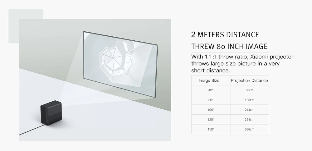 Четырехъядерный проектор Xiaomi TYY01ZM DLP 3500 люмен T968 Cortex-A53 2 ГБ+ 16 ГБ Android 6,0 двухдиапазонный WiFi Поддержка 4K