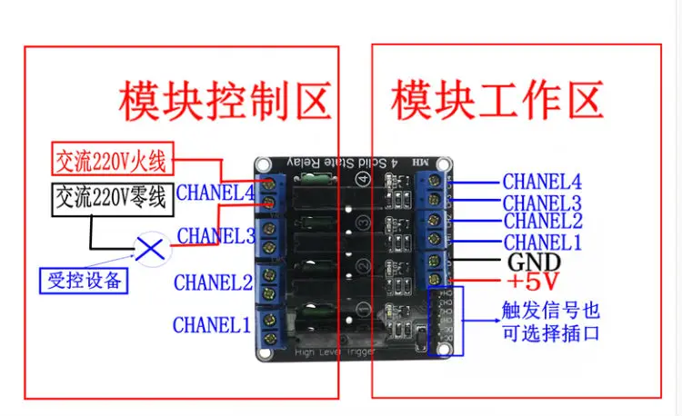 

Free Shipping 5PCS/LOT 5V 4-channel low level solid state relay module For Arduino with fuse 4 channel 250V2A