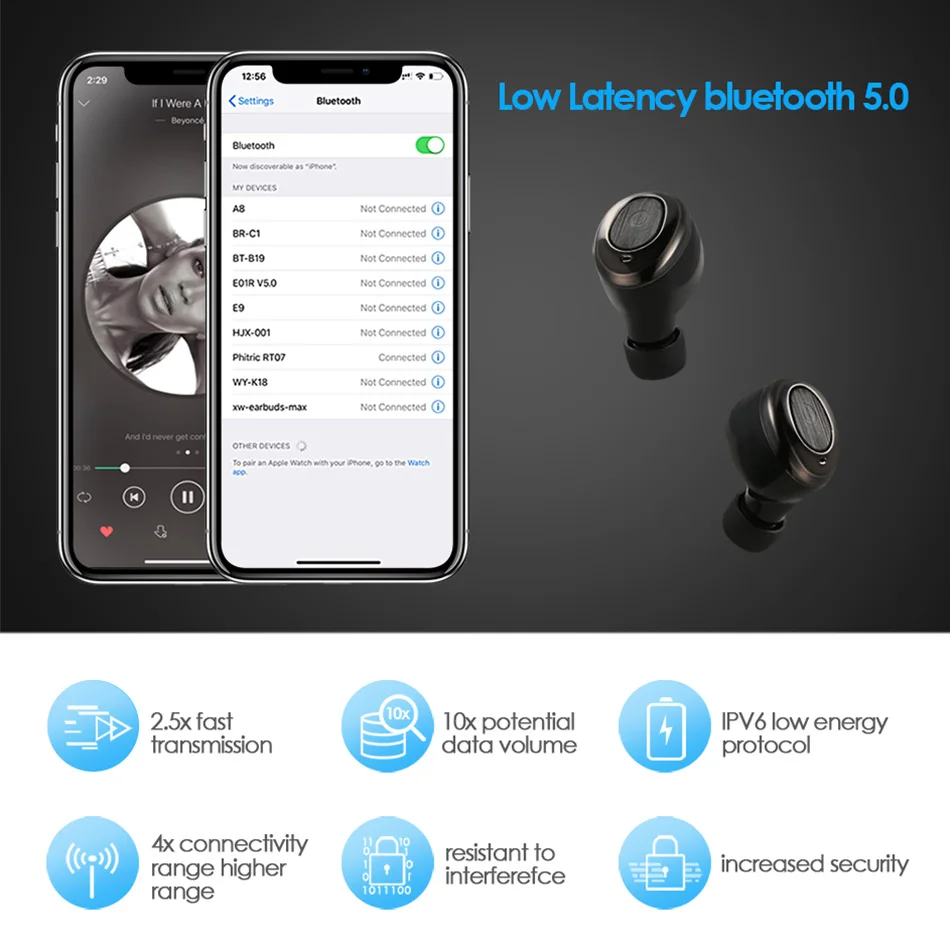 TWS Спорт IPX5 Водонепроницаемый Беспроводной True Bluetooth 5,0 наушники-вкладыши стерео наушники с микрофоном зарядная док-станция для мобильного телефона