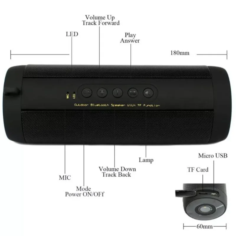 Bluetooth колонка Водонепроницаемая колонка Портативная уличная безпроводная поддержка TF-карты FM стерео Hi-Fi Мини-колонка