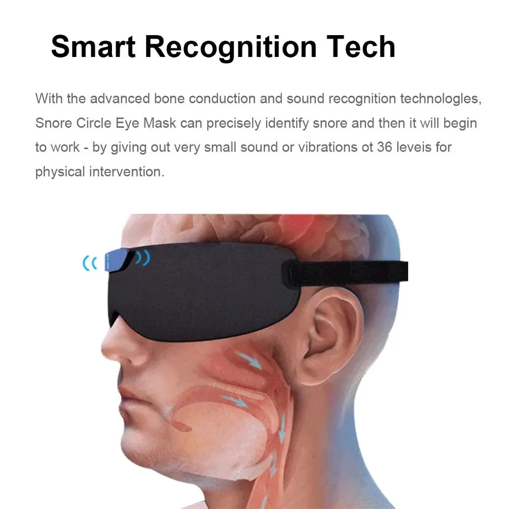 Snore stopper Anti eye mask Prevents snore Black Comfortable Sleep Snoring Solution Apnea Sleeping | Красота и здоровье