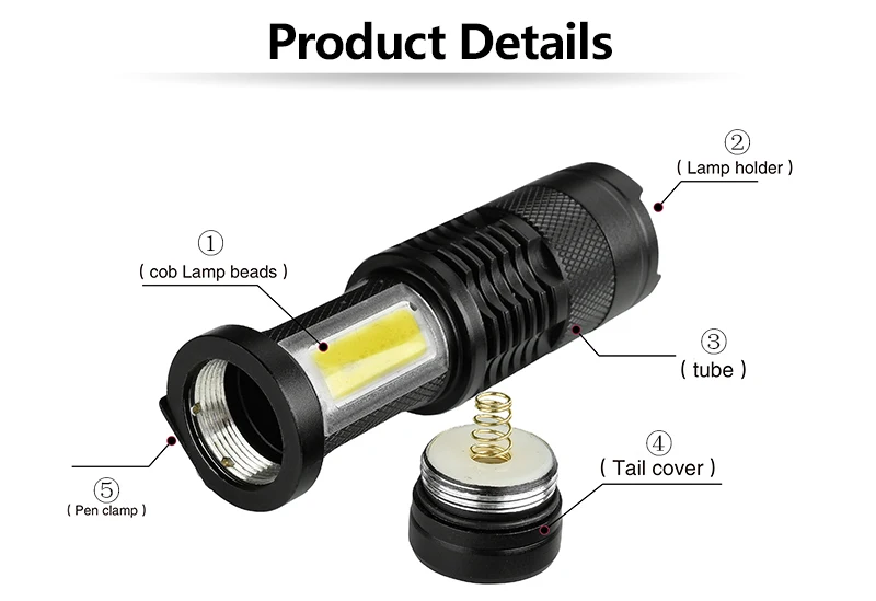 Z20 SK68C светодиодный Q5 и COB мини-фонарик Zoom алюминиевый фонарь с 4 режимами водонепроницаемости 14500 или AA аккумулятор для работы в кемпинге
