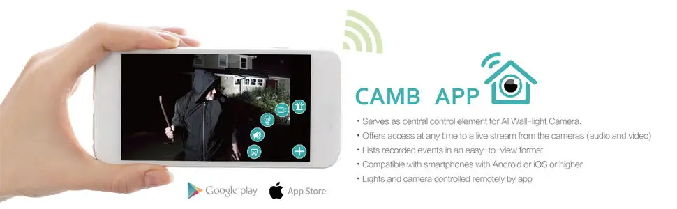 Freecam 1080P Точечный светильник Cam наружная камера безопасности камера с светильник движения, двусторонняя связь, движение-активированный и сирена сигнализация, L860S