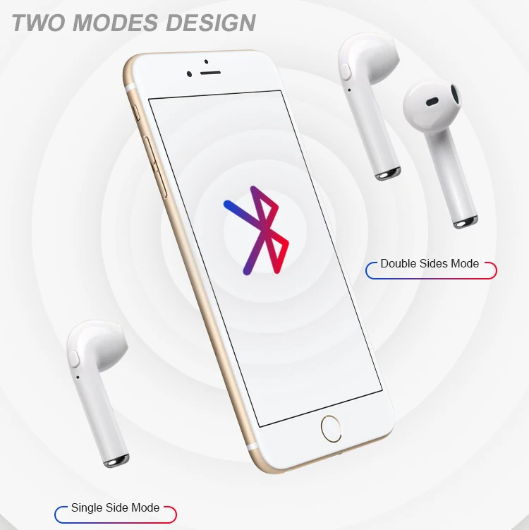 I7s TWS kulakllik Bluetooth наушники для телефонов I7 беспроводные 5 0 гарнитуры с микрофоном