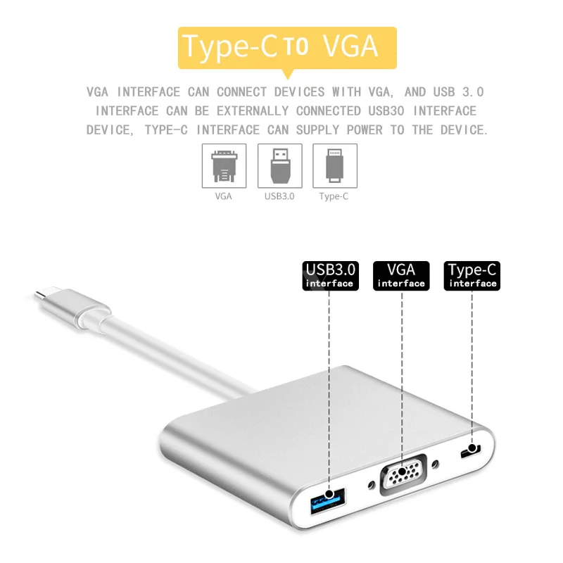 Basix Type C к VGA адаптер Usb концентратор USB 3 0 разветвитель USB-C зарядный конвертер