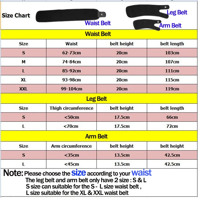 5pcs/Set Waist Training Latex Sport Modeling Run Belt Slim Fit Arm Leg Girdle Shapers Women Men Fitness Trainer Shapewear | Спорт и