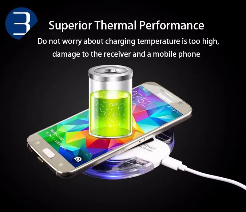 USB автомобильное крепление быстро Qi Беспроводной Зарядное устройство для iPhone XS Max