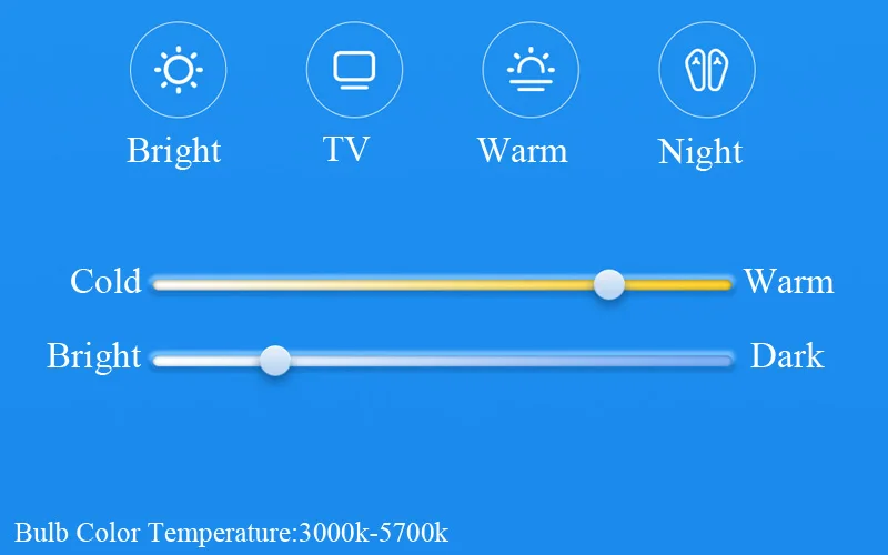 Xiao mi jia Candle Bulb Smart E14 Светодиодный mi Bulb белый теплый светильник для mi Smart Home Беспроводной Wi-Fi контроль с mi jia APP