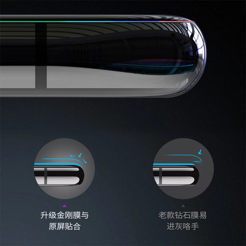 Полный Клей протектор экрана для Oneplus 7 pro 7pro 3D УФ жидкое закаленное стекло One plus