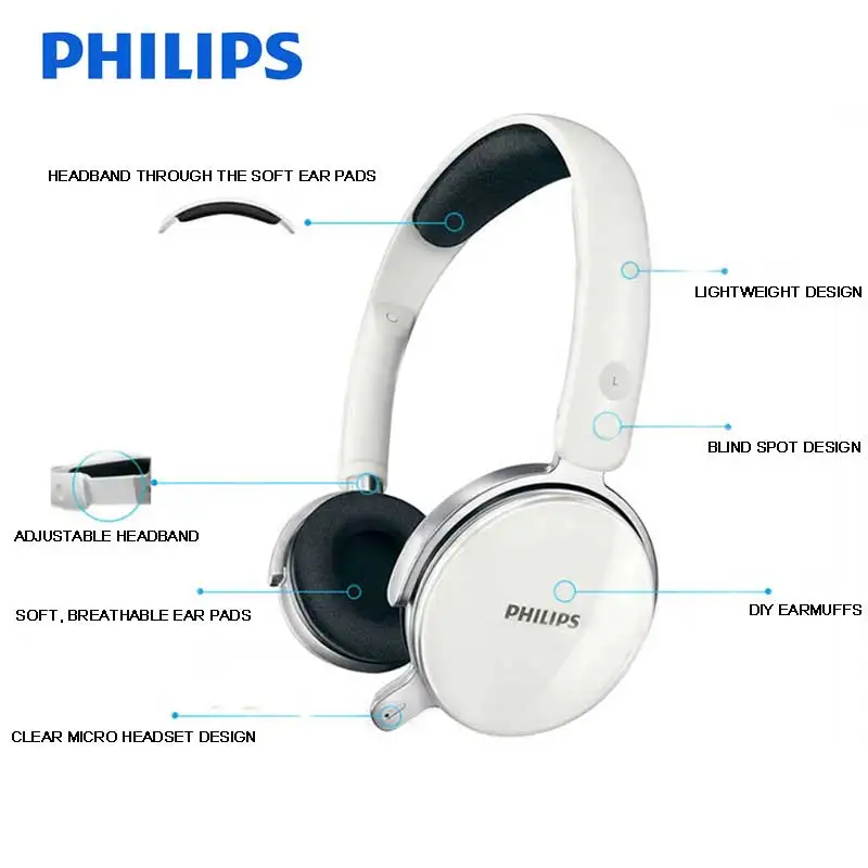 Philips SHM7110U Professional Stereo Headphone 2 Meters Long Line with Microphone for Xiaomi MP3 Official Verification
