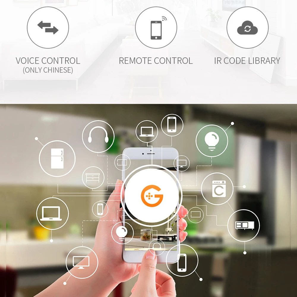 Geeklink Умный домашний контроллер WIFI IR 4G работает с Alexa US Google домашняя Автоматизация