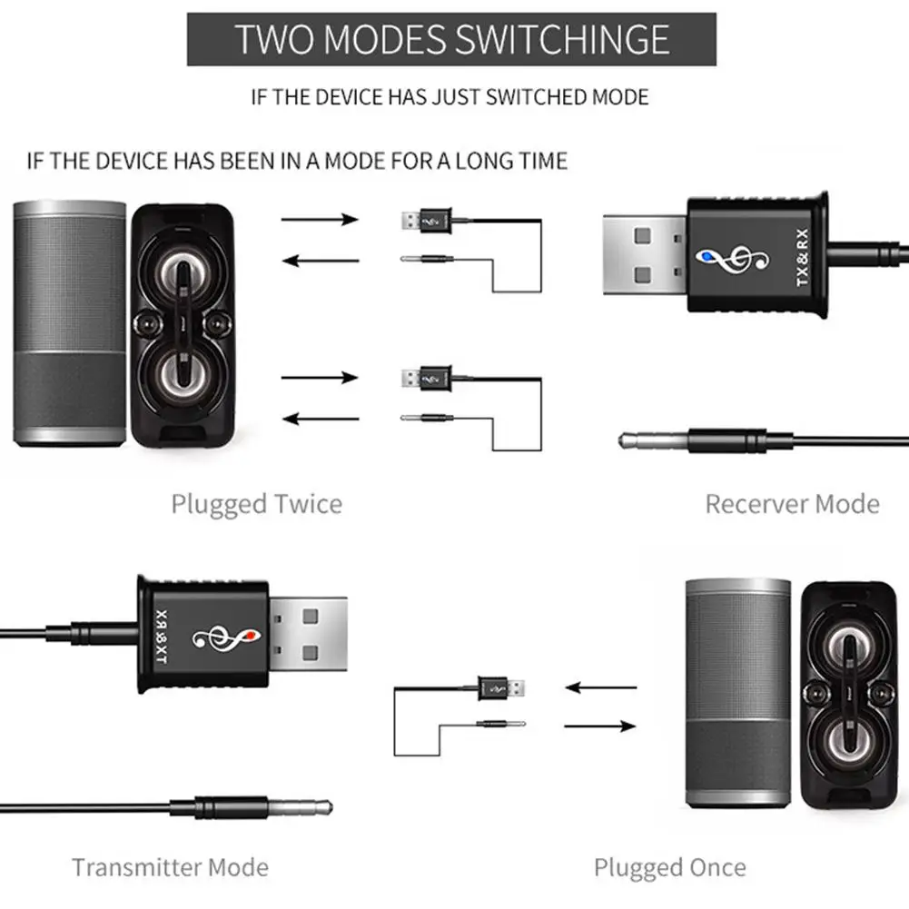 Лидер продаж 2 в 1 USB Bluetooth приемник 5 0 Dongles динамик мышь Музыка Аудио адаптер