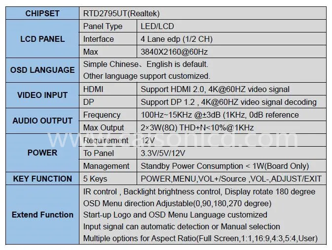 2HDMI+ VGA+ DP+ аудио 4K ЖК-плата контроллера Поддержка 17,3 дюймов комплекты ЖК-экранов с 3840*2160