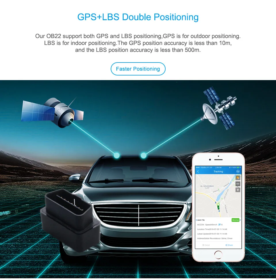 Мини GPS трекер автомобильный с поддержкой GSM|GPS-трекеры| |