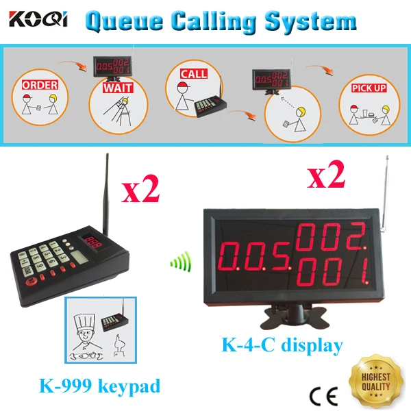 Беспроводная система вызова официанта с беспроводным дисплеем и внешним
