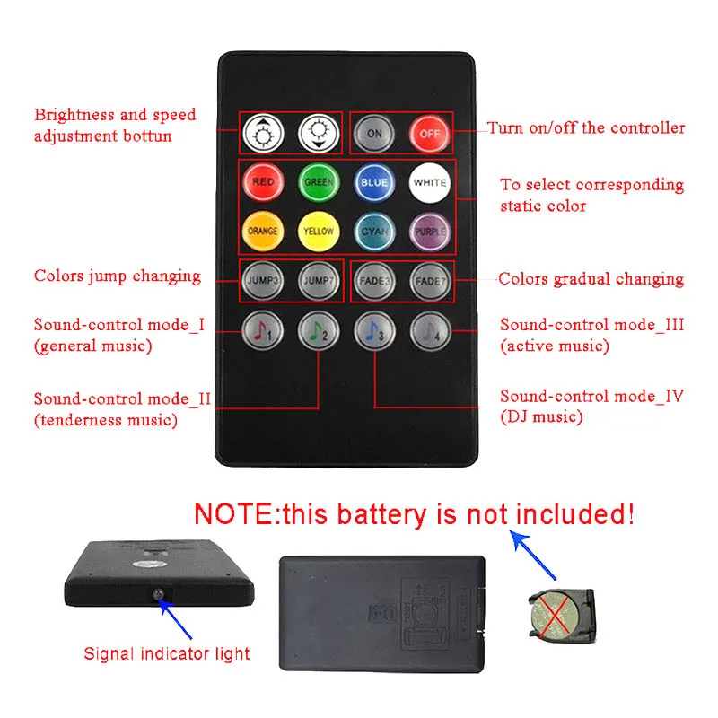 RGB Светодиодная лента 2835/3528 IP20 не Водонепроницаемая IP65 водонепроницаемая 5 м