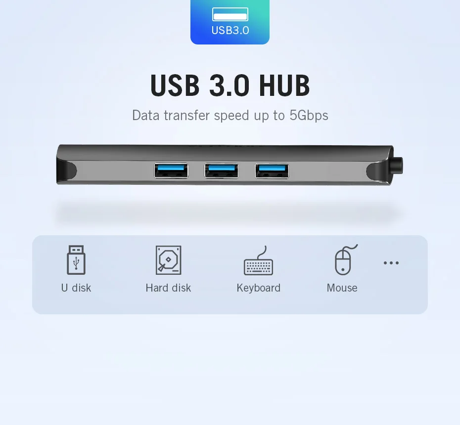 Vention Thunderbolt 3 док-станция usb-хаб type C к HDMI USB3.0 RJ45 адаптер для MacBook samsung Dex S8/S9 huawei P30 Pro usb c адаптер